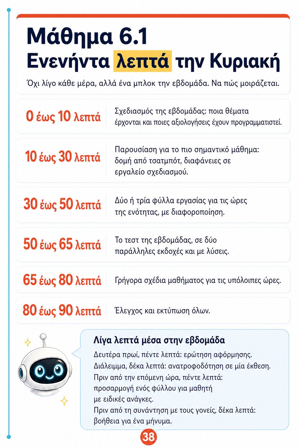 Πρακτικό σεμινάριο ΤΝ για εκπαιδευτικό υλικό — σελίδα 5