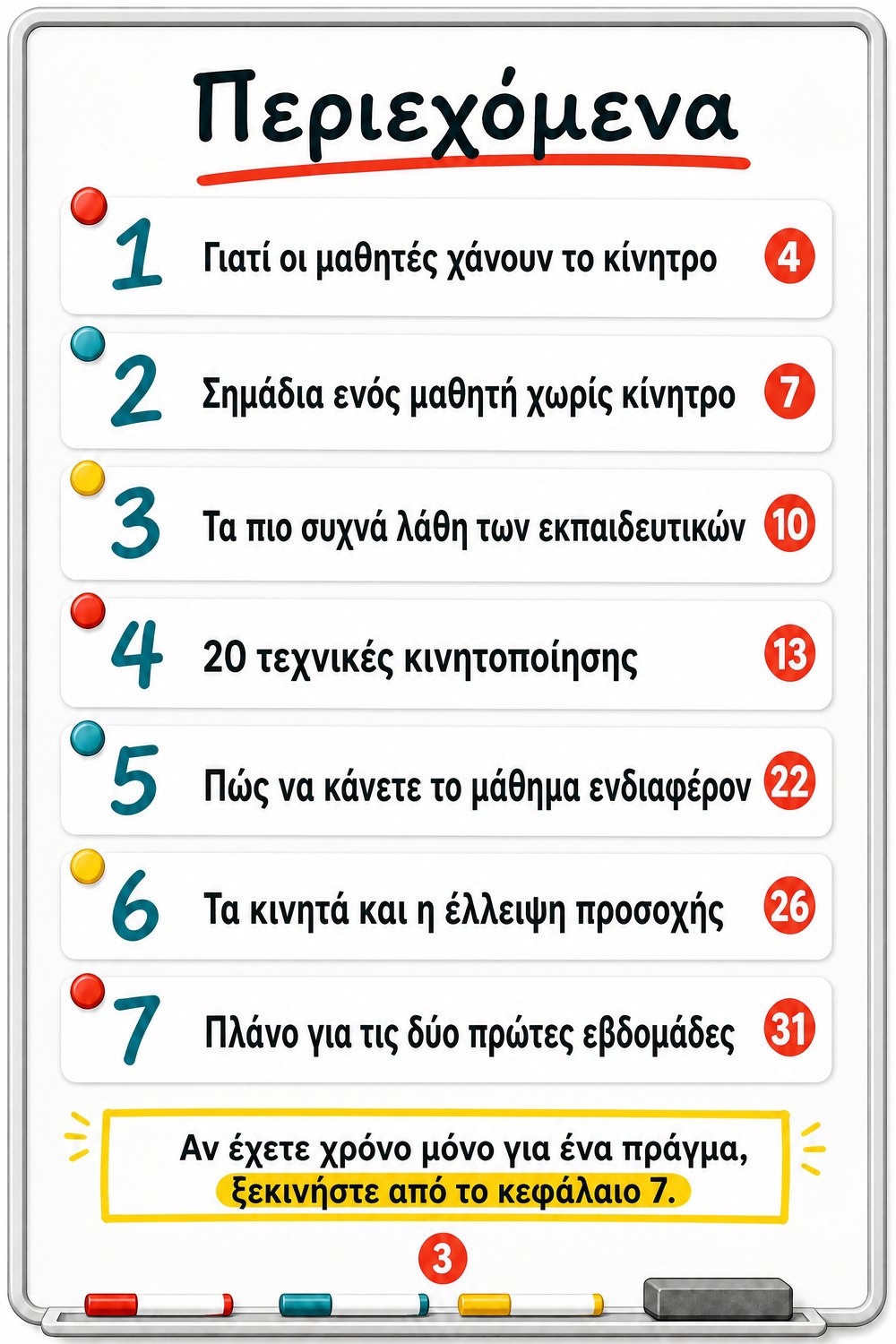 Πώς να κινητοποιήσετε μαθητές χωρίς κίνητρο — σελίδα 2