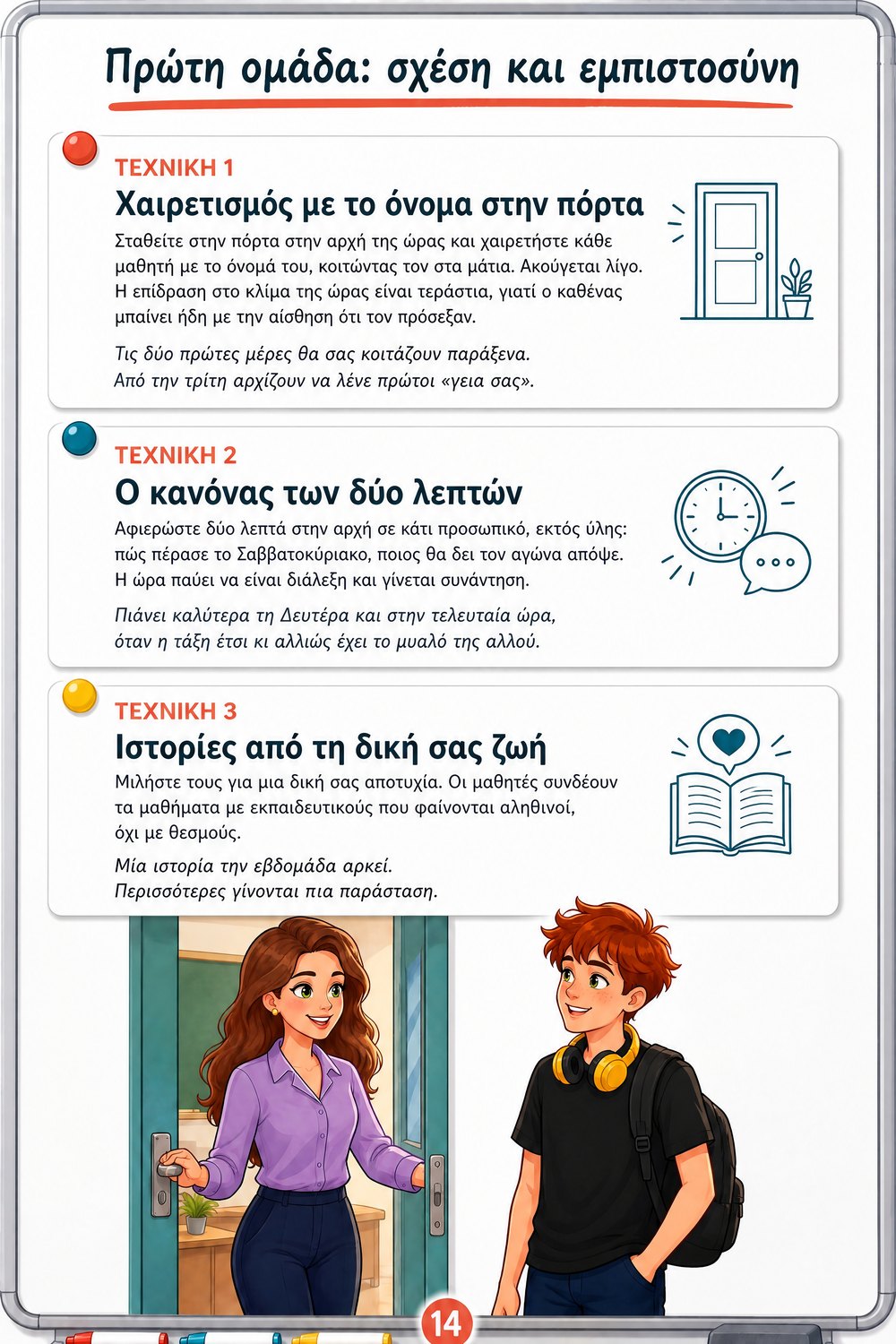 Πώς να κινητοποιήσετε μαθητές χωρίς κίνητρο — σελίδα 3