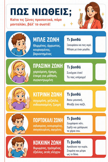 30 διδακτικά εργαλεία — εσωτερική σελίδα